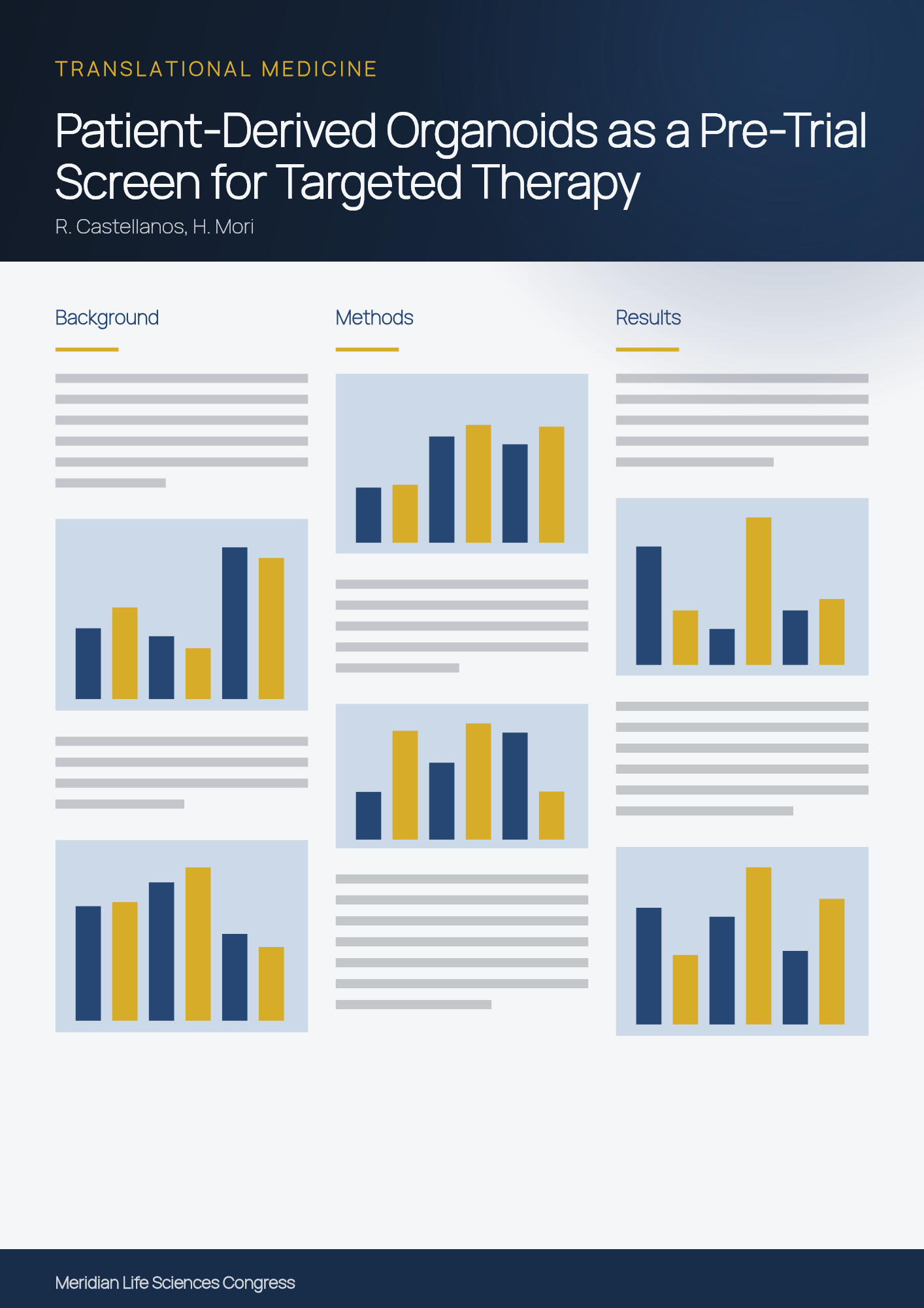 Preview of Patient-Derived Organoids as a Pre-Trial Screen for Targeted Therapy